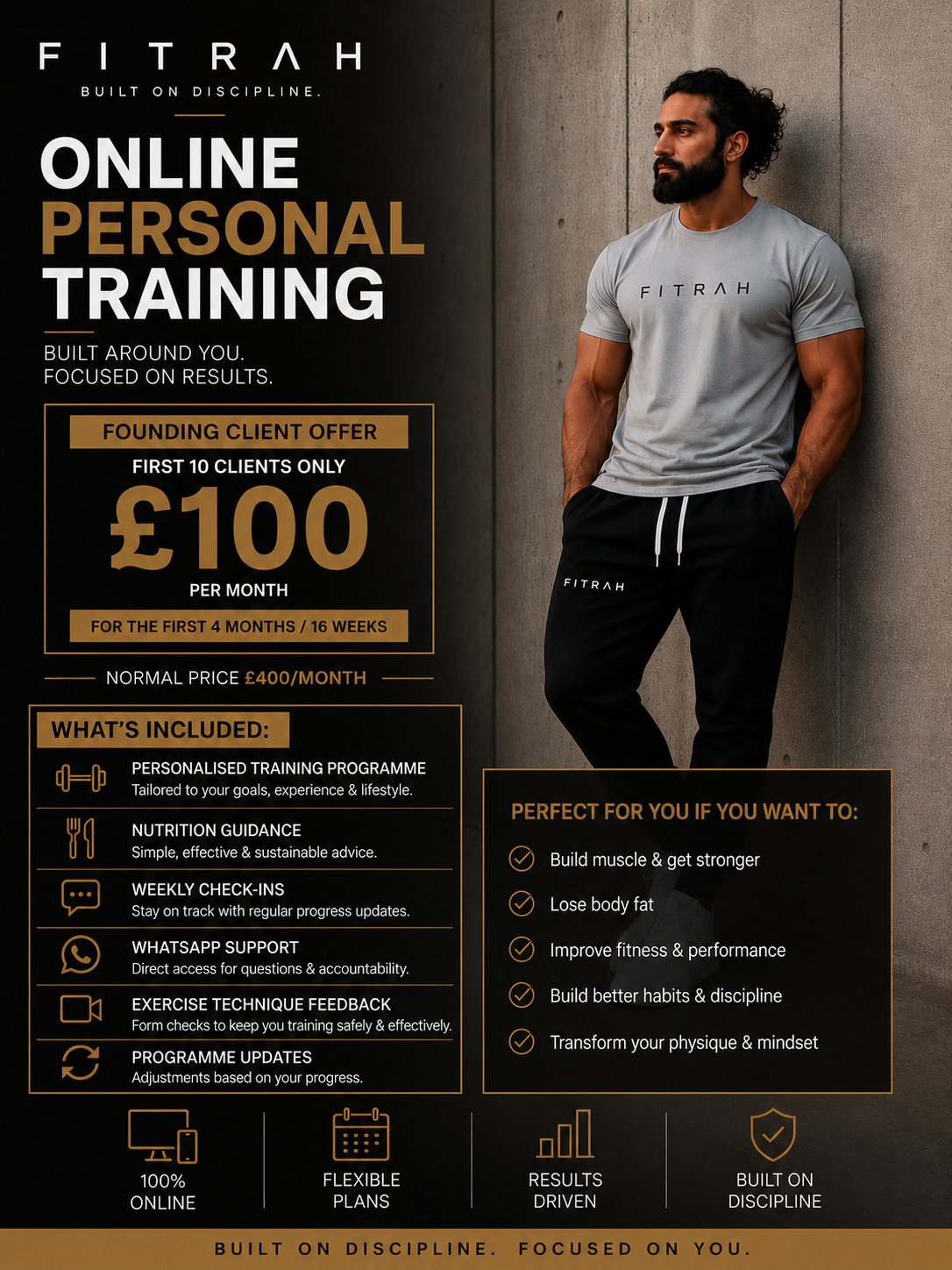 FITRAH PROGRAMME -founding client offer, first 10 clients only.